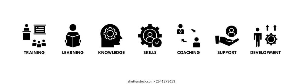 Capacity building banner web icon vector illustration concept with an icon of training, learning, knowledge, skills, coaching, support, and development