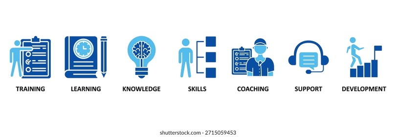 Capacity Building Banner Web-Symbol gesetzt In Blue Style Vektorgrafik für ein Symbol von Training, Lernen, Wissen, Fähigkeiten, Coaching, Unterstützung und Entwicklung