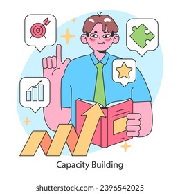 Capacity building. Enthusiastic man showcases personal growth, achievements and problem-solving skills. Strengthening of professional abilities and qualification. Flat vector illustration.