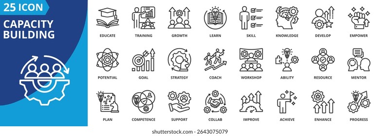 capacity building icon set collection in outline style. an icon pack contain goal, training, skill, knowledge, growth, develop, learn