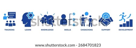 Capacity Building icon set illustration concept with icon of training, learning, knowledge, skills, coaching, support, development