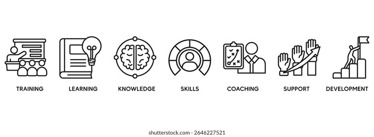 Ícone de capacitação conjunto conceito de ilustração vetorial relacionar-se a um ícone de treinamento, aprendizado, conhecimento, habilidades, treinamento, suporte e desenvolvimento