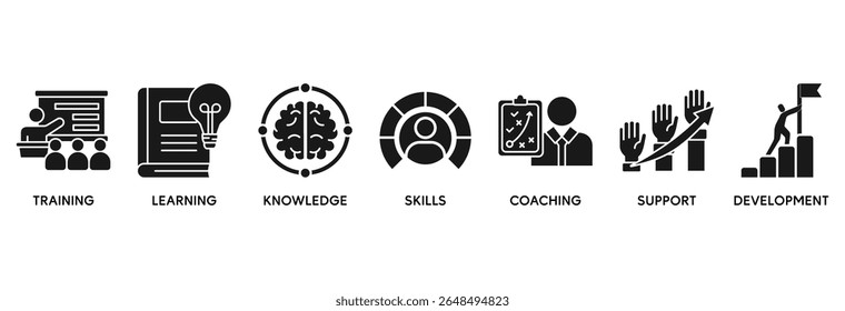 Capacity Building Icon Set Vektorgrafik Konzept beziehen sich auf ein Icon von Training, Lernen, Wissen, Fähigkeiten, Coaching, Support und Entwicklung