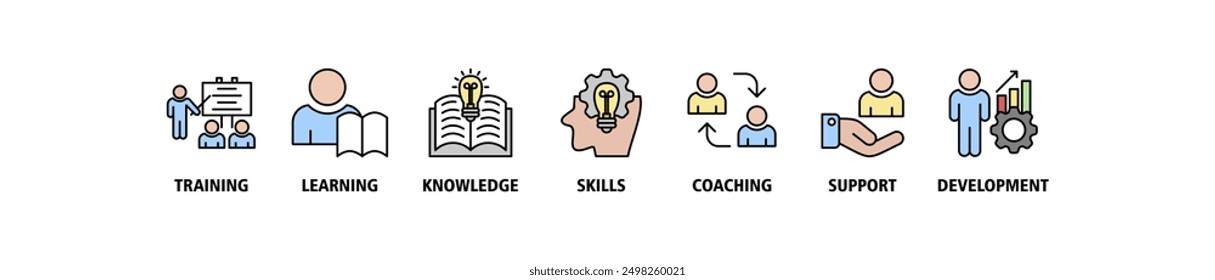 Capacity building web banner icon set vector illustration concept with an icon of training, learning, knowledge, skills, coaching, support, and development icons symbol