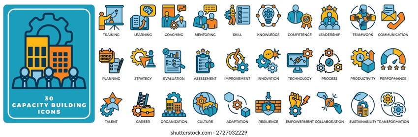 Icono de Anuncio de Web de construcción de capacidad en estilo de color de contorno