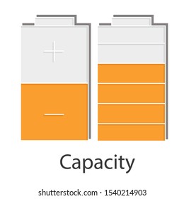 Capacity icon on white background. Creative idea design for your project. Flat vector illustration for template, web page, mobile app or brochure.