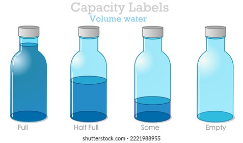 Capacity labels, volume water. Full, half full, empty, some, nearly blue liquid, water in shiny glass bottle. Liquid fraction stages, steps set. Transparency cruet, caps. Illustration vector