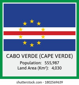 Cape Verde (Cabo Verde) National Flag in Vector with some detail about Population Count And Land Area
