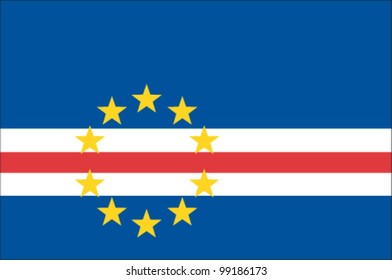 Waving Flag Cape Verde On Transparent : image vectorielle de stock (libre  de droits) 710267860
