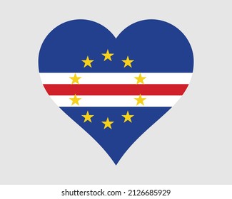 Cape Verde Heart Flag. Cabo Verde Love Shape Country Nation National Flag. Republic of Cabo Verde Banner Icon Sign Symbol. EPS Vector Illustration.