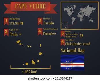 Cape Verde Island statistic data visualization, travel infographic, information, workflow. Graphic vector illustration. National flag, African country silhouette, world map icon and business element