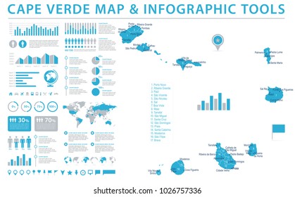 Cape Verde Map - Detailed Info Graphic Vector Illustration