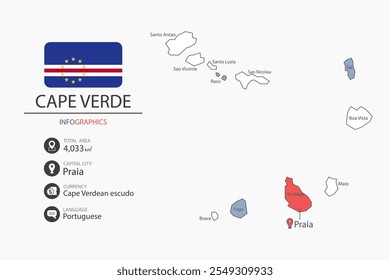 Cape Verde map infographic elements with flag of city. Separate of heading is total areas, Currency, Language and the capital city in this country.