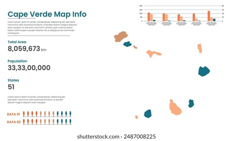 Kap Verde politische Karte der administrativen Divisionen Staaten, Bunte Staaten in Kap Verde Karte Infografik, Kap Verde Karte Info, Kap Verde Bevölkerung.