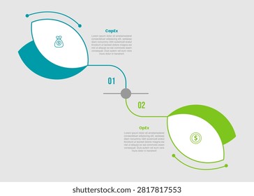 capex vs opex infographic template with sharp ellipse shape upside down position with 2 points comparison flat style vector