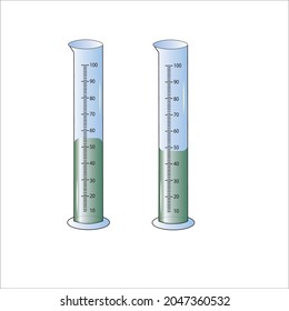 Capillary phenomena convex and concave meniscus in a glass graduated cylinder