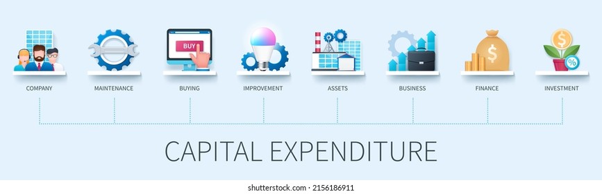 Capital expenditure banner with icons. Company, buying, maintenance, improvement, asset, business, finance, investment icons. Business concept. Web vector infographics in 3d style