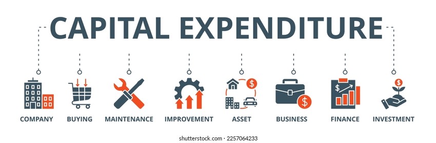 Capital expenditure banner web icon vector illustration concept with icon of company, buying, maintenance, improvement, asset, business, finance, investment