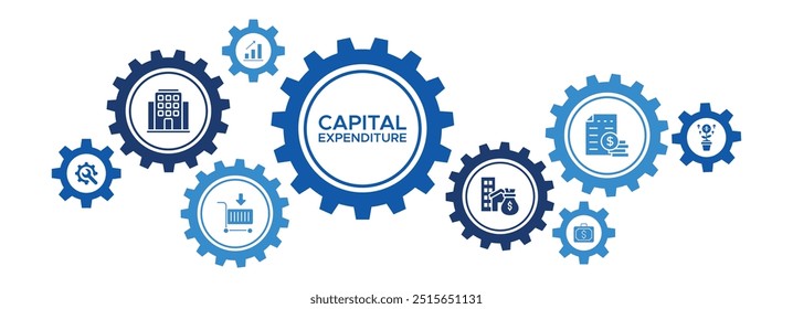 Anuncio de inversión empresarial y gastos de capital con iconos de mantenimiento, mejora y crecimiento de activos