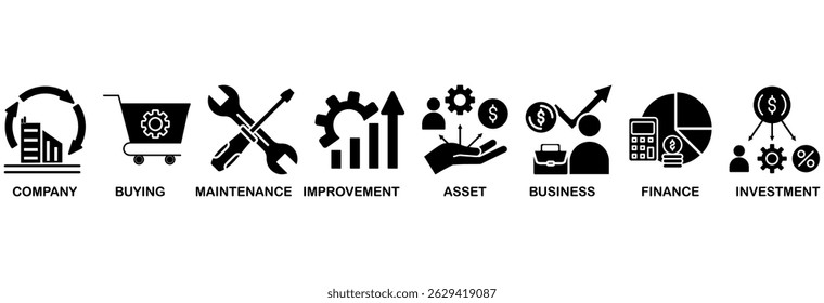 Concepto de la Ilustración vectorial del conjunto del icono del gasto de capital con el icono de la compañía, compra, mantenimiento, mejora, activo, negocio, finanzas, inversión