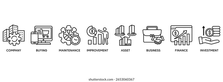 Ícone de despesas de capital definir conceito de ilustração vetorial relacionar-se com empresa, compra, manutenção, melhoria, ativo, negócio, finanças, investimento�
