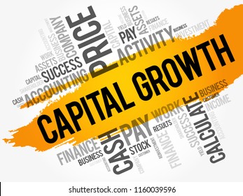 Capital growth word cloud collage, business concept background