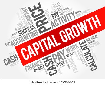 Capital growth word cloud collage, business concept background