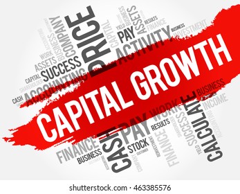 Capital growth word cloud collage, business concept background