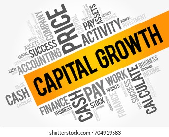 Capital growth word cloud collage, business concept background