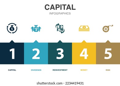 capital icons Infographic design template. Creative concept with 5 options