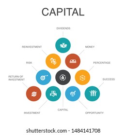 capital Infographic 10 steps concept.dividends, money, investment, success simple icons