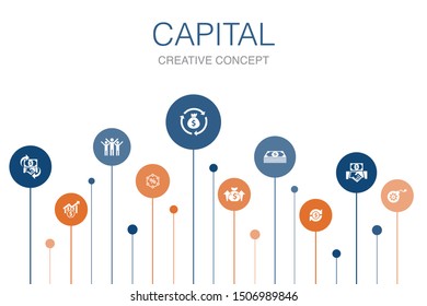 capital Infographic 10 steps template. dividends, money, investment, success icons