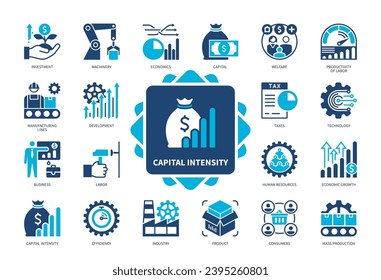 Juego de iconos de Intensidad de Capital. Capital, Trabajo, Producto, Maquinaria, Producción Masiva, Economía, Eficiencia, Recursos Humanos. Iconos sólidos de color Duotone