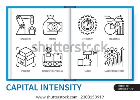 Capital intensity infographics elements set. Capital, labor, product, machinery, production process, economics, efficiency, labor production. Web vector linear icons collection