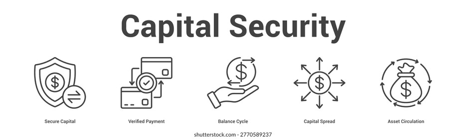 Capital Security web banner icon set vector illustration concept for business with icon of Secure Capital, Verified Payment, Balance Cycle, Capital Spre.