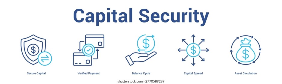 Capital Security web banner icon set vector illustration concept for business with icon of Secure Capital, Verified Payment, Balance Cycle, Capital Spre.