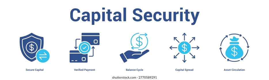Capital Security web banner icon set vector illustration concept for business with icon of Secure Capital, Verified Payment, Balance Cycle, Capital Spre.
