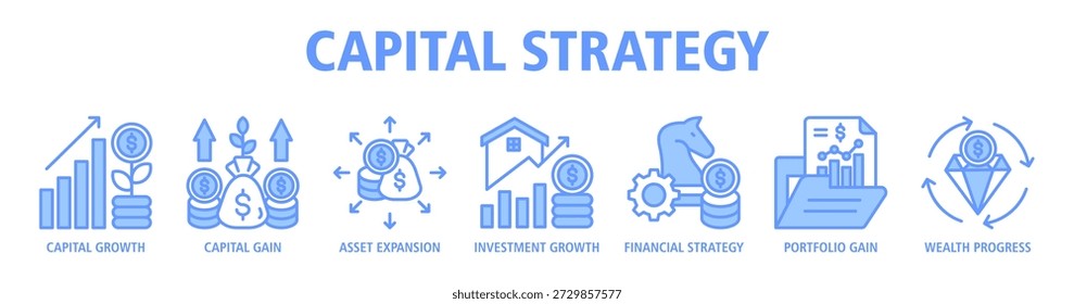 Estratégia de capital ícone da web banner vetor ilustração conceito com ícones de crescimento de capital, ganho de capital, expansão de ativos, crescimento de investimento, estratégia financeira, ganho de carteira e progresso de riqueza.