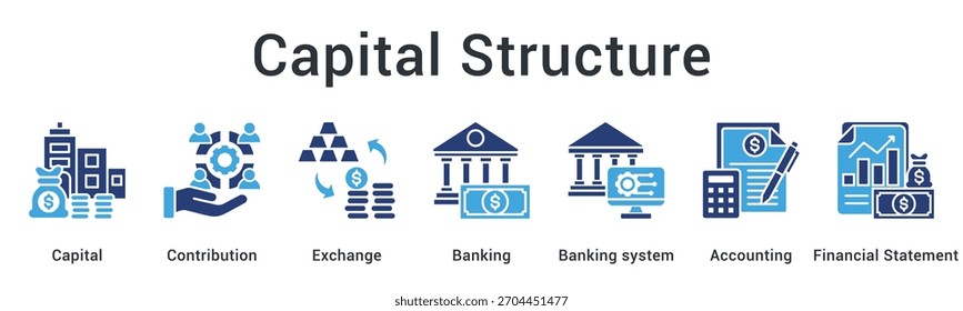 Capital structure manages contributions and exchanges through banking systems with accounting and financial statements.