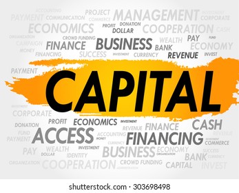 CAPITAL word cloud, business concept