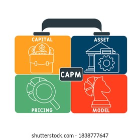 CAPM - capital asset pricing model acronym  business concept background. vector illustration concept with keywords and icons. lettering illustration with icons for web banner, flyer, landing page