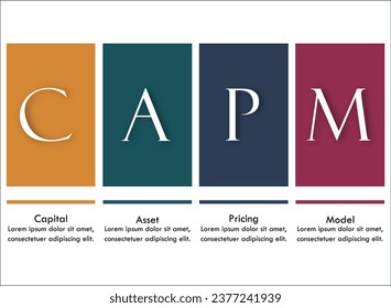 CAPM - Modelo de precios de activos de capital. Plantilla de infografía con iconos y marcador de posición de descripción