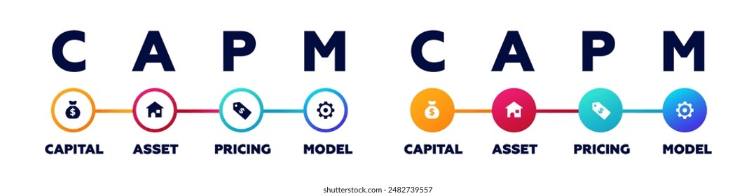 Capm variance diagram. Business model for diversification and probability of market information with equity dispersion and financial vector bet solutions