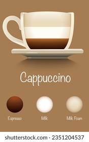 cappuccino coffee cup composition on brown background