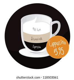 Cappuccino coffee cup restaurant, cafe label/sticker with price tag