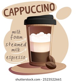 Cappuccino café em xícara de papel com grãos de café. Ilustração vetorial para faixa, site, cartaz, menu. Ilustração para café, casa de café, bar, conceito de comida, receita