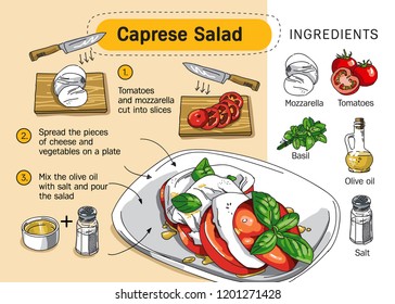 Caprese Salad Recipe. Step by step instructions