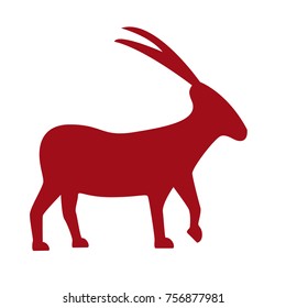 capricorn astrological sign 