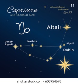 Capricorn. High detailed vector illustration. 13 constellations of the zodiac with titles and proper names for stars. Brand-new astrological dates and signs. Vintage style