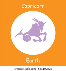Capricorn. Horoscope.